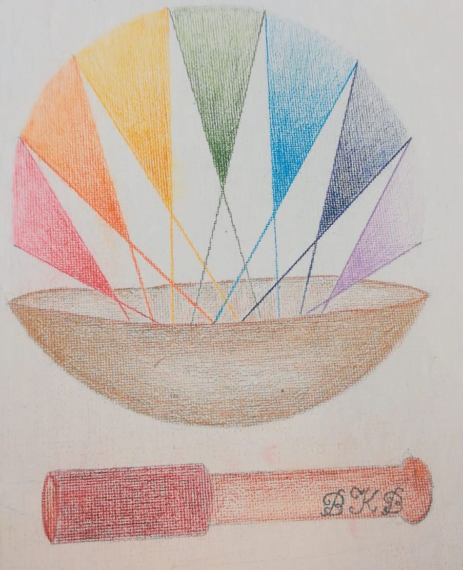 Boland Klankschalen Behandelaar